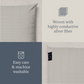 GroundLuxe Luxury Grounding Pillowcase (Organic Cotton)