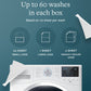 GroundLuxe Eco-friendly Laundry Detergent Sheets