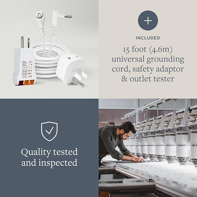 GroundLuxe Fitted Grounding Sheet (Organic Cotton)